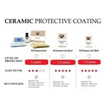 K2 Gravon Lite 30ml keramička zaštita