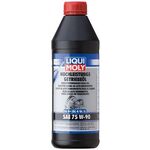 Liqui Moly High Performance Gear Oil GL4+ SAE 75W90 1Lit. sintetičko hipoidno ulje za menjače