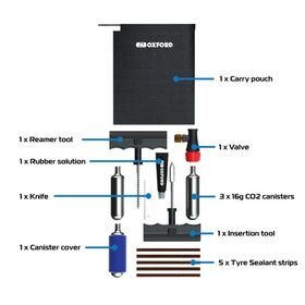 Oxford CO2 set 1 za reparaciju guma motocikala