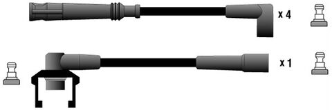 Champion LS 150/190 silikonski kablovi Renault Megane
