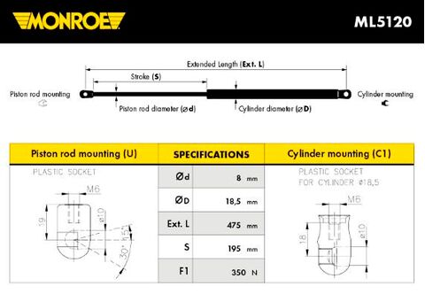 Monroe amortizer gepeka ML5120 Opel Corsa C