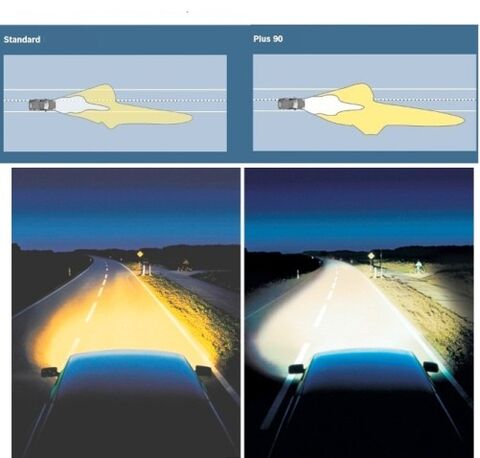 Bosch auto sijalica Plus 90 12V H7 55W Duopack